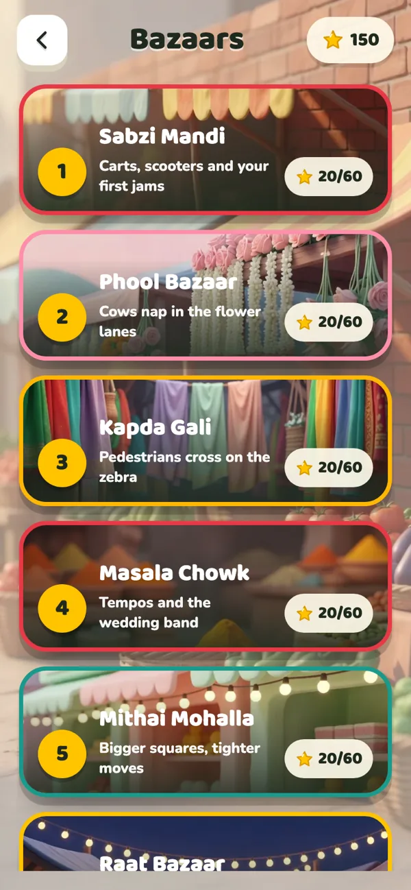 The bazaar list